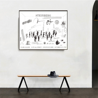 Saul Steinberg-Flair Gallery