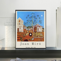 Joan Miró Poster Print - The Farm